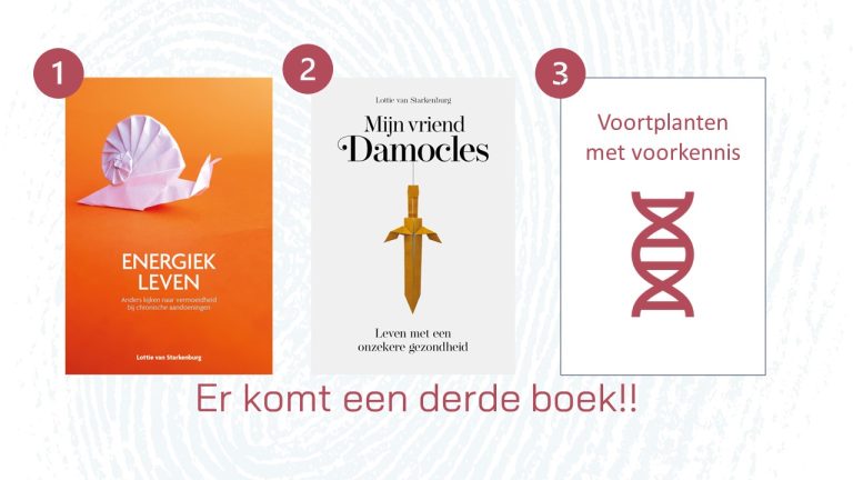 Aankondiging NIEUW BOEK ‘Voortplanten met voorkennis’